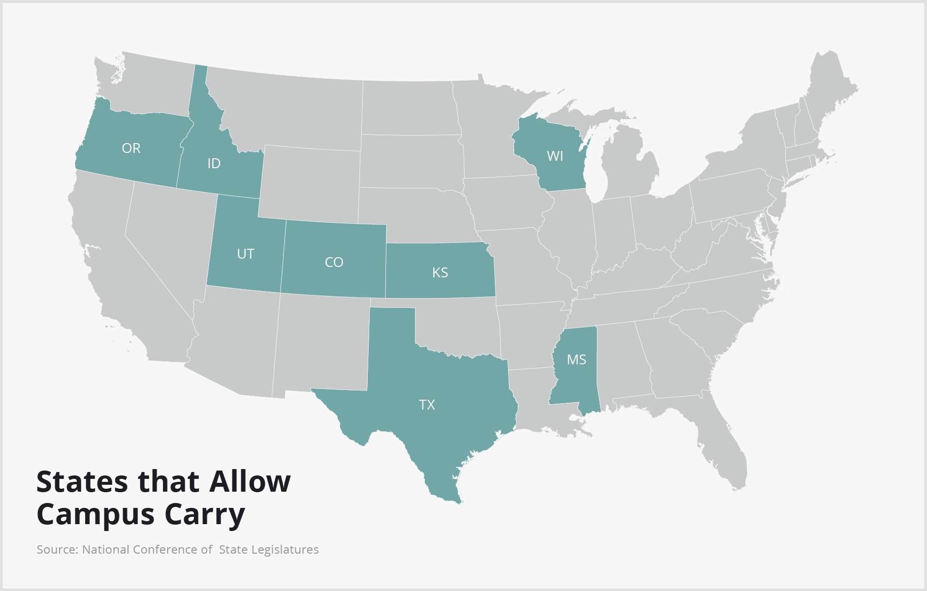 With Texas Now A Campus Carry State Heres What You Need To Know