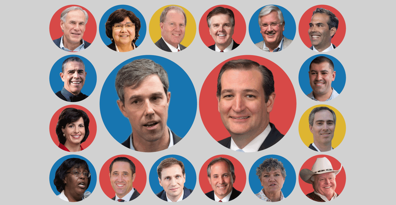 Texas midterm election results: Ted Cruz, Beto O'Rourke and your ...