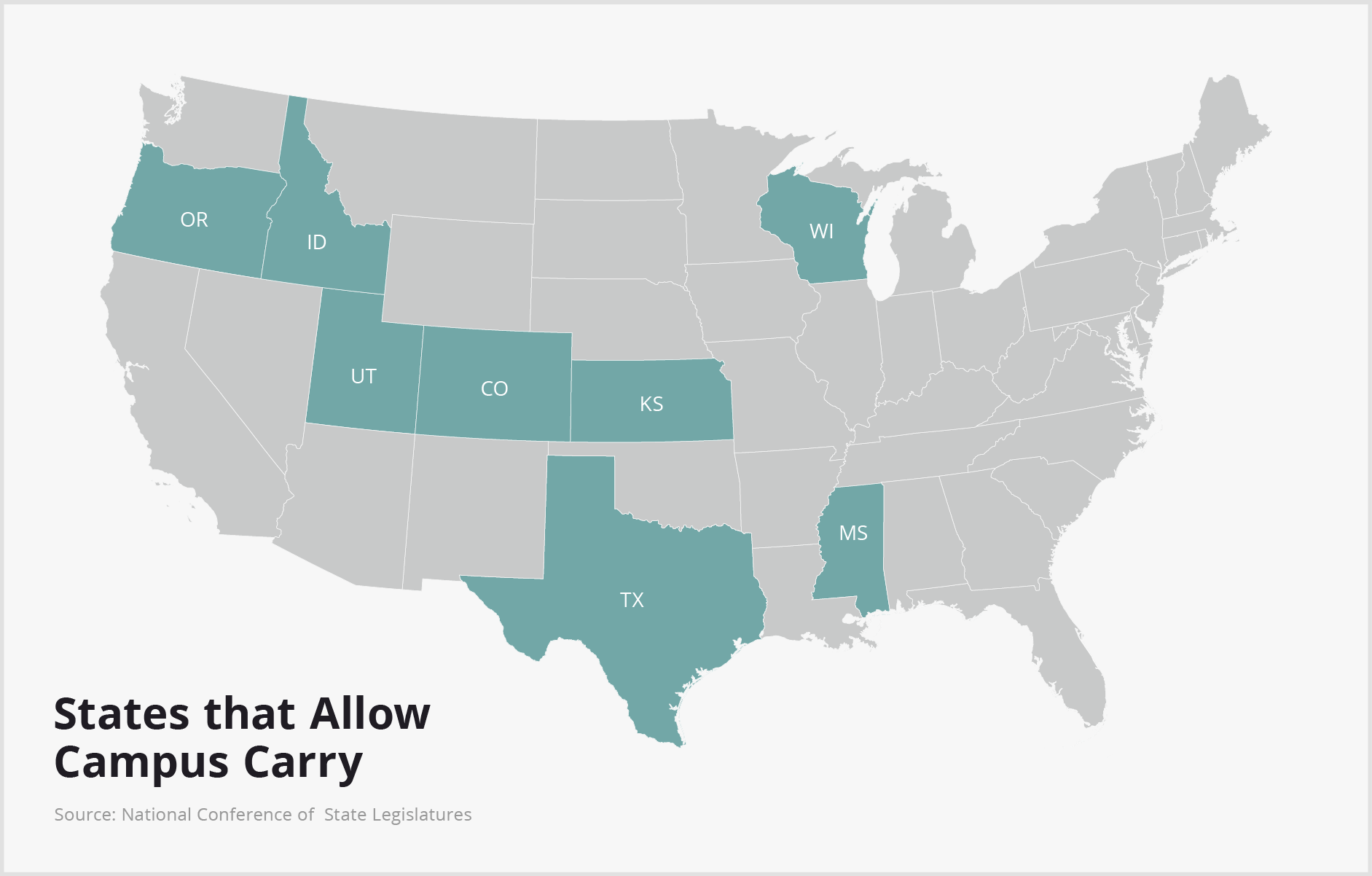 What Does Open Carry On Campus Ground